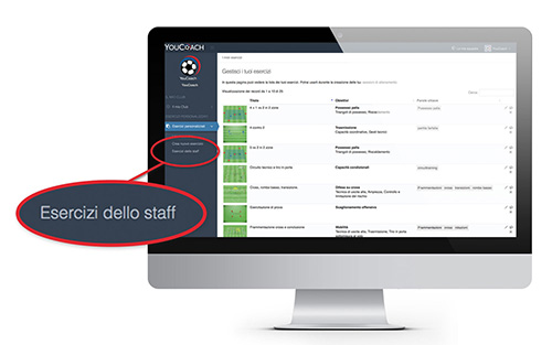 YouCoachApp per i preparatori atletici YouCoachApp per i preparatori atletici