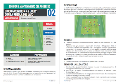 Partite a tema e possessi anteprima Partite a tema e possessi anteprima