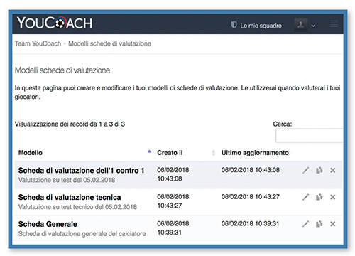 Valutazioni giocatori YouCoachApp Valutazioni giocatori YouCoachApp