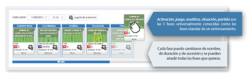 YouCoachApp: fases YouCoachApp: fases