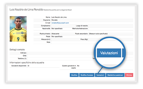 Valutazioni giocatori YouCoachApp Valutazioni giocatori YouCoachApp