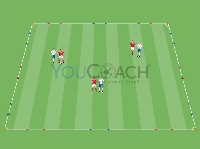 1 vs 1 - Shoot at small goals