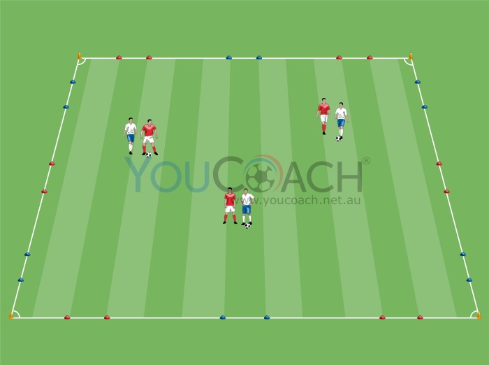 1 v 1 - Shoot at mini goals