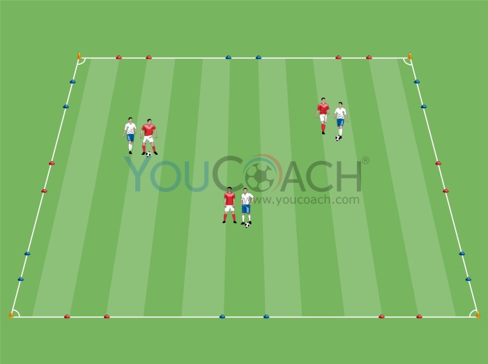 1 v 1 - Shoot at mini goals