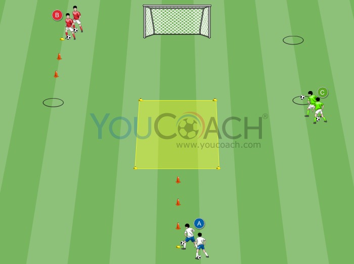 1 against 1 and shooting - "Dribbling at Speed"