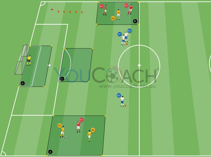 1 vs 1 in circuit and various sectors