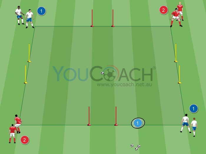 1 vs 1 With Cognitive Elements And Peripheral Vision
