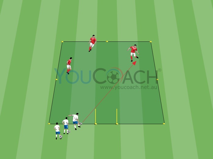 3 vs 1 + 2: pressing from the defenders under numerical inferiority