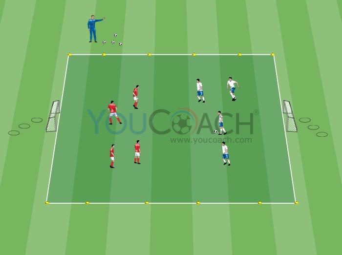 4 vs 4 - Technical tactical warm-up