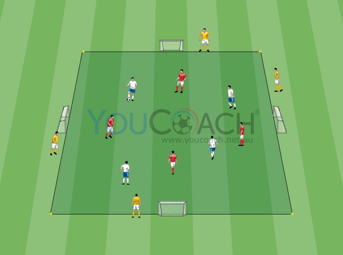 Ball possession 4 vs 4 + 4 with shoot at 4 small goals