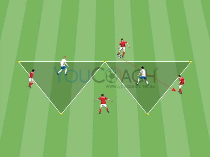 4v2 in two triangles