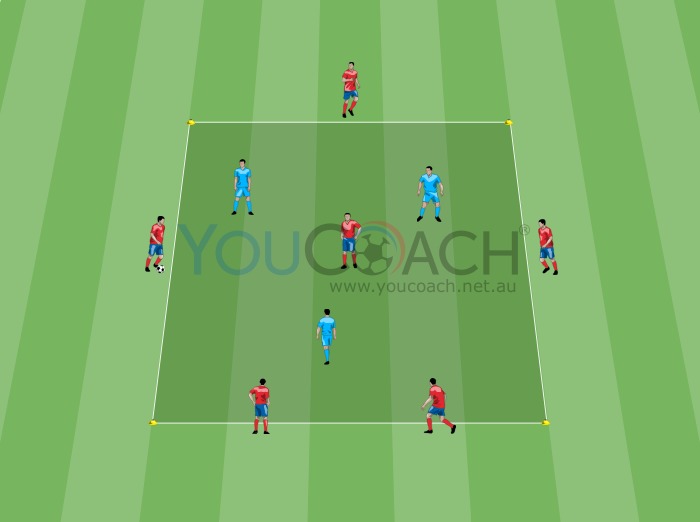 6 against 3 to train transitions and ball possession - Barcelona FC