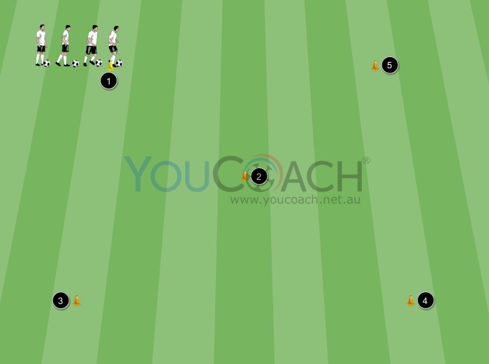 Agility and ball driving - Valencia FC