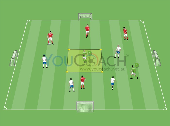 Assistance and finishing - Chelsea FC
