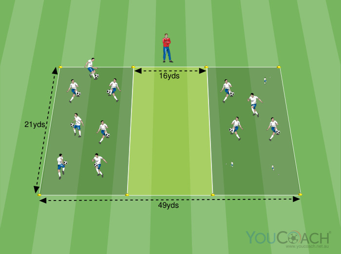 Activation: ball control and mobility