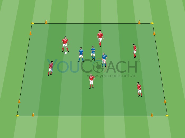 Ball Possession  -  6 vs 3