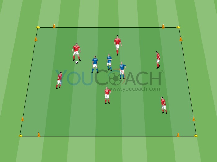 Ball Possession - 6 vs 3