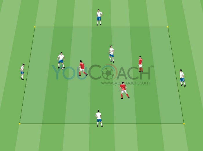 Ball possession 2 vs 3 with 4 external layoff players