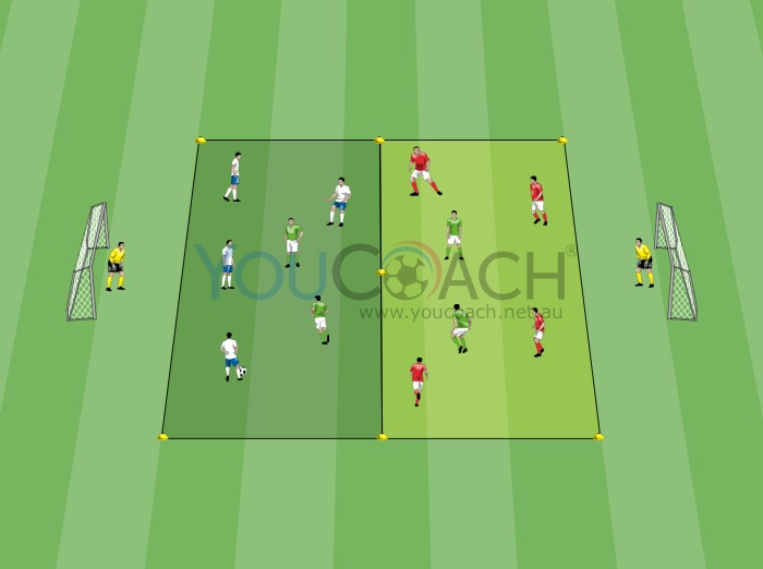 Ball possession 4 vs 2 with three teams - Barcelona FC