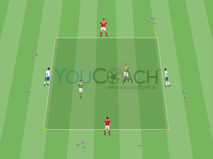 Ball possession 4 vs 2