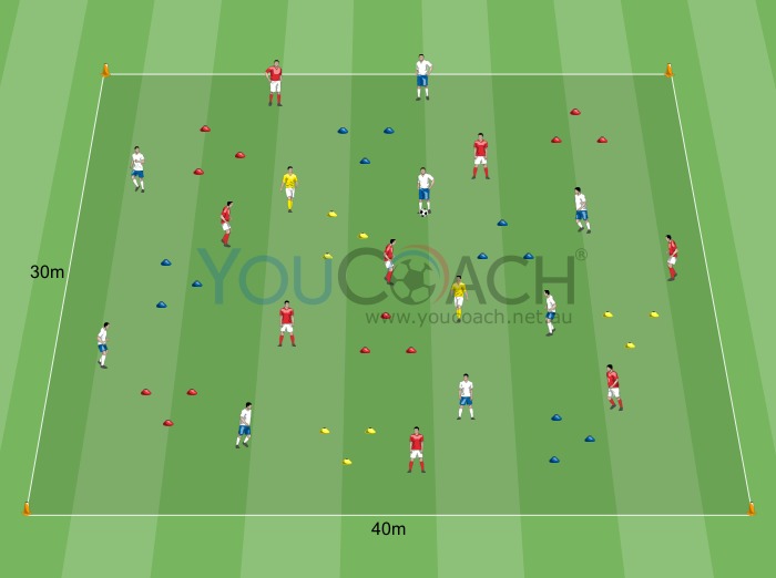 Ball possession 8 versus 8 with oriented control 