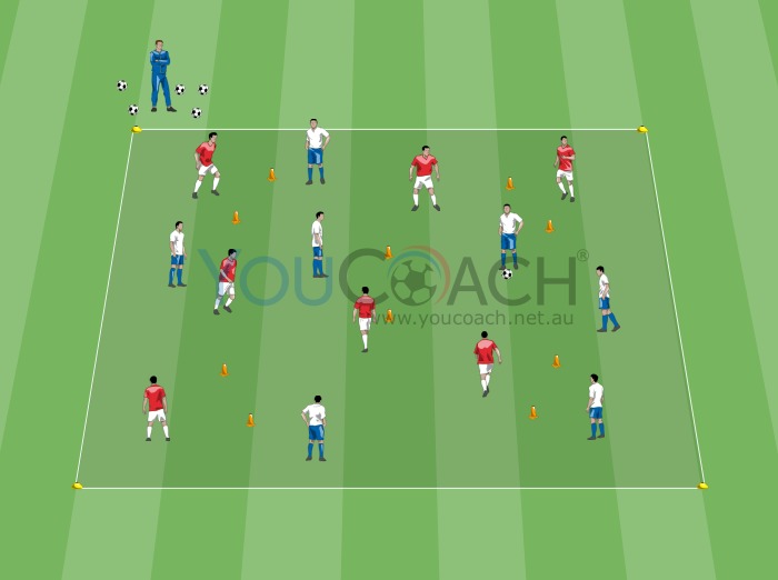 Ball possession and scoring in the five small goals