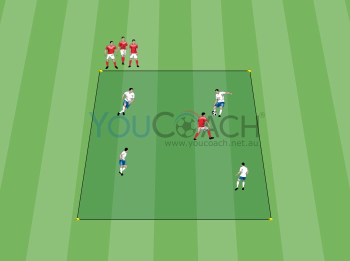 Ball possession: From 4 vst 1 to 4 vs 4