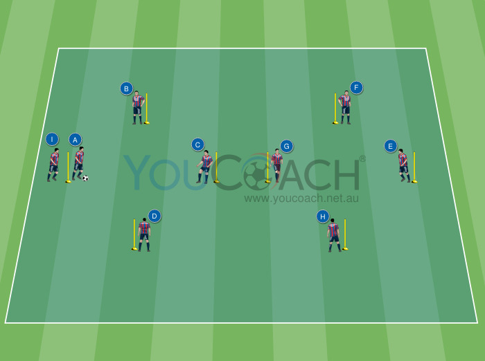 Combination technique circuit - Barcelona FC