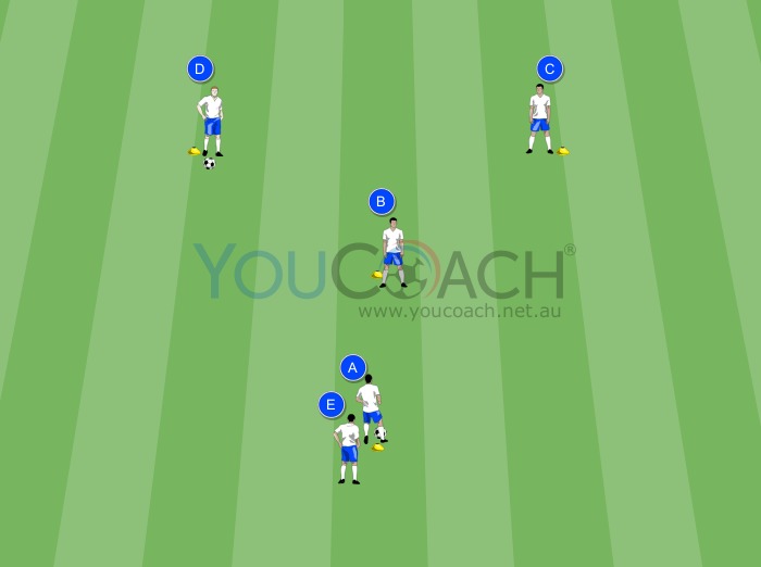 Combination Y-shaped passing practise with "dummy"