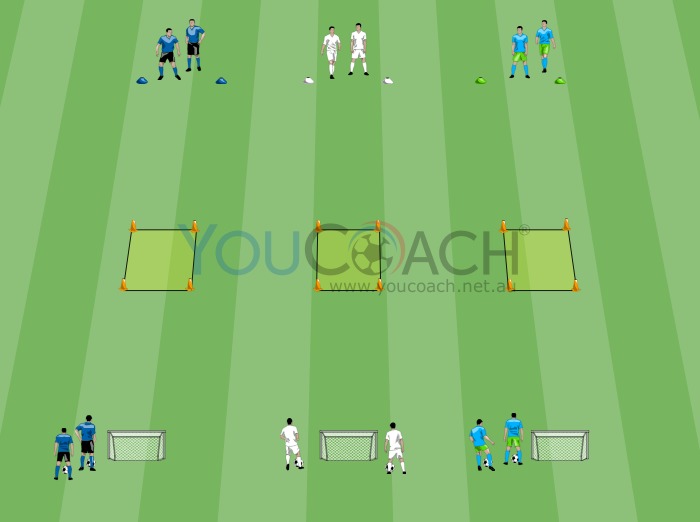 Competition of aerial control and touches with aerial pass - Internazionale FC