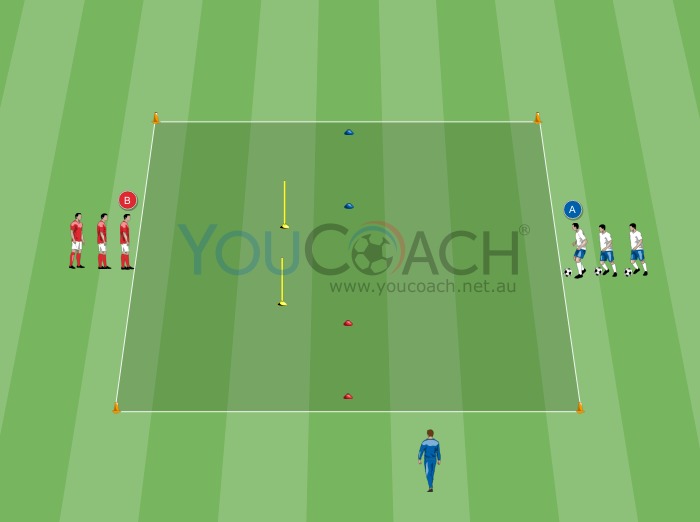 Conditioned game 1 vs 1