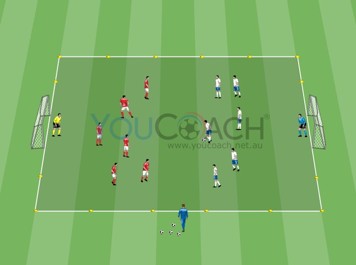 Conditioned game: Play with restricted ball touches allowed