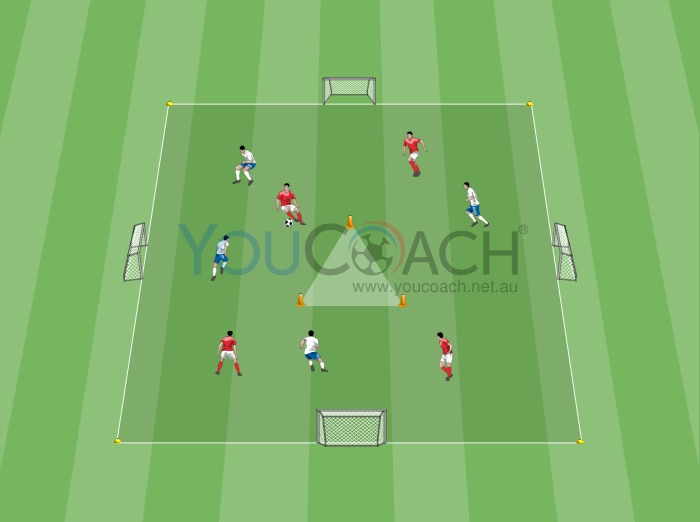 Covering space and penetrating pass - Psycho-physical preparation