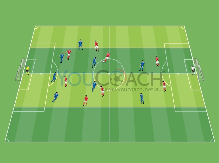 Defensive unity and counter-attack - Ranieri's Leicester - Exercise 2