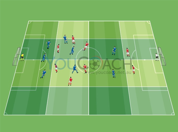 Defensive unity and counter-attack - Ranieri's Leicester - Exercise 3
