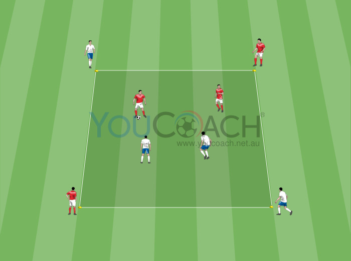 2 vs 2 in a square: Training dribbling and ball possession