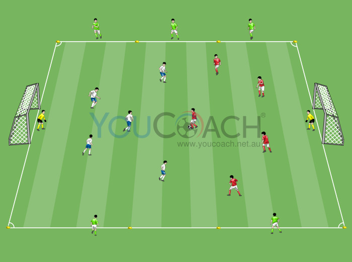 Simplified game with three teams: 5 vs 5 and 5 neutral players