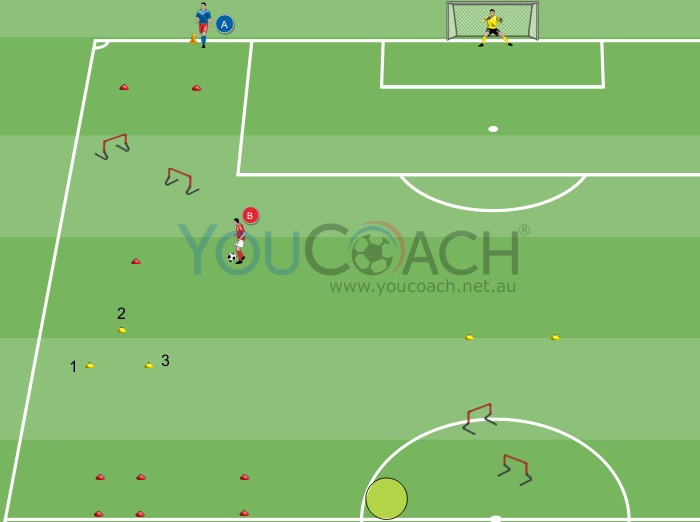 Accustom players to the intensity of matches - Barcelona FC