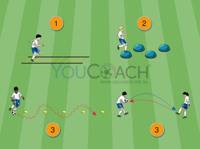 Individual exercises for Youth Soccer Players YouCoach
