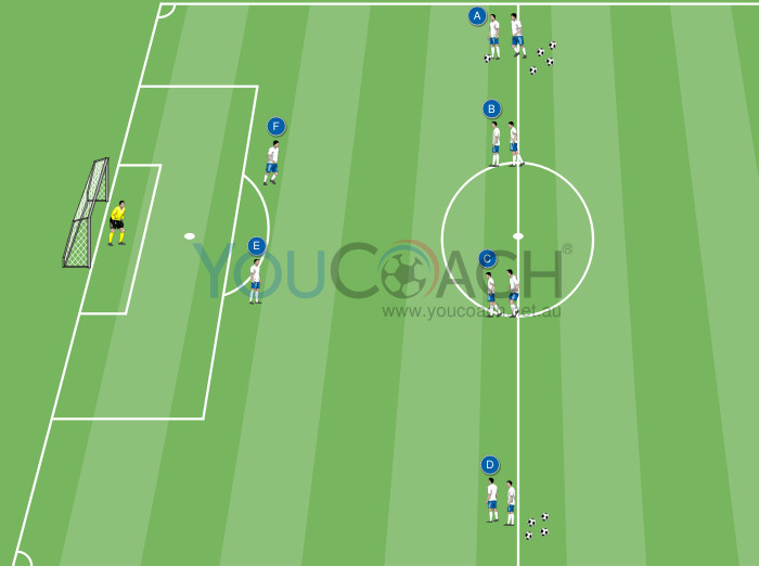 4-4-2 Attacking phase: Switch play