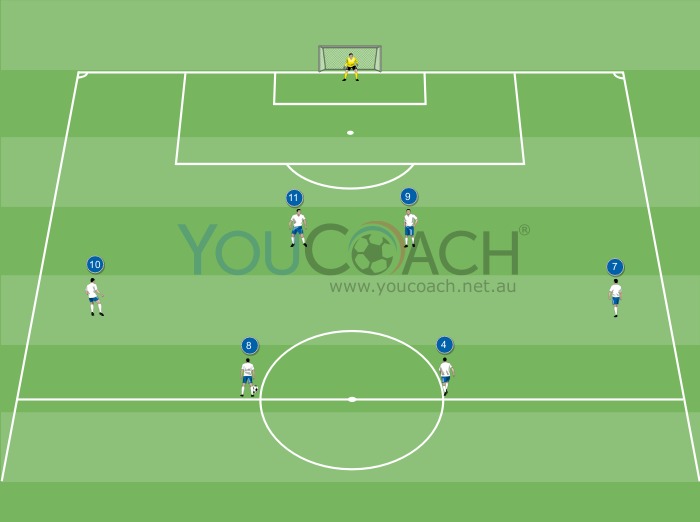 Offensive combination for 4-4-2 system: switch pass for the cross by the wide player