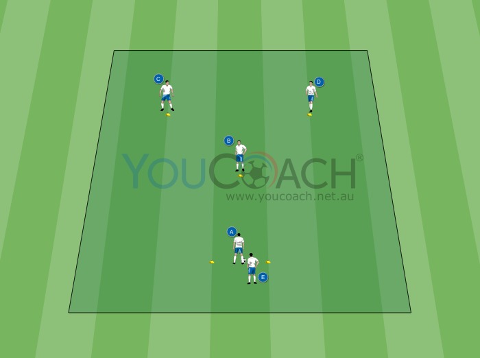 Passing circuit with unmarking movements