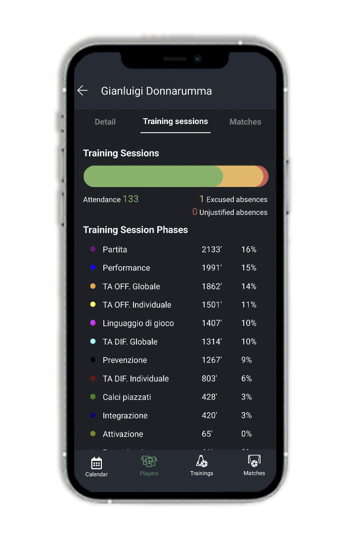 Statistics mobile app