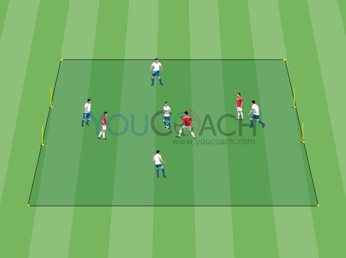 Positional possession 5 v 3 with 2 goals
