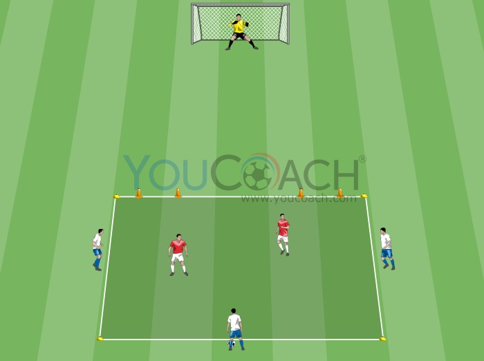 Rondo 3 v 2: cut of a wide player