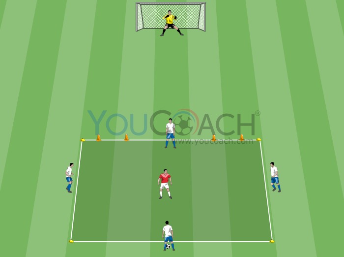 Rondo 4 vs 1 - Striker getting away from his marker