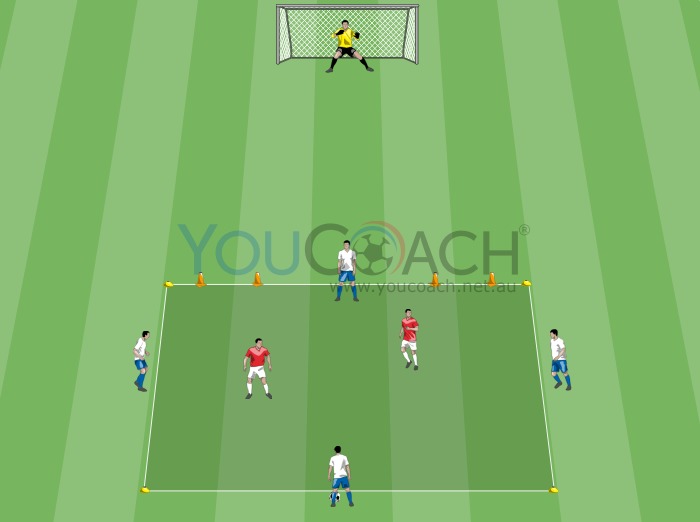 Rondo 4 vs 2 - striker's unmarking