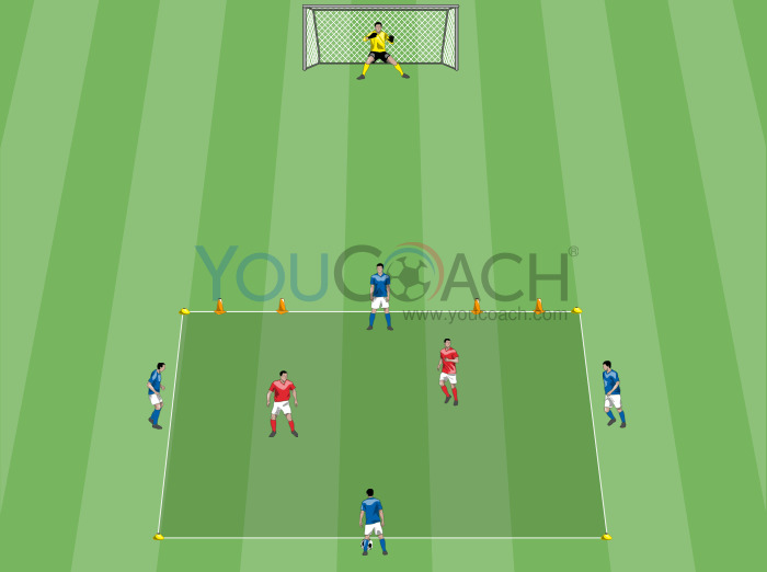 Rondo 4 vs 2: Striker gets away from marker