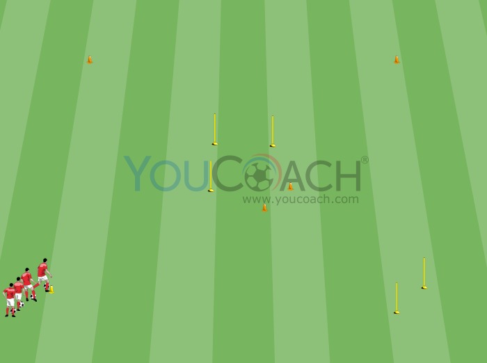 Run with the ball and shoot at goal - AFC Ajax