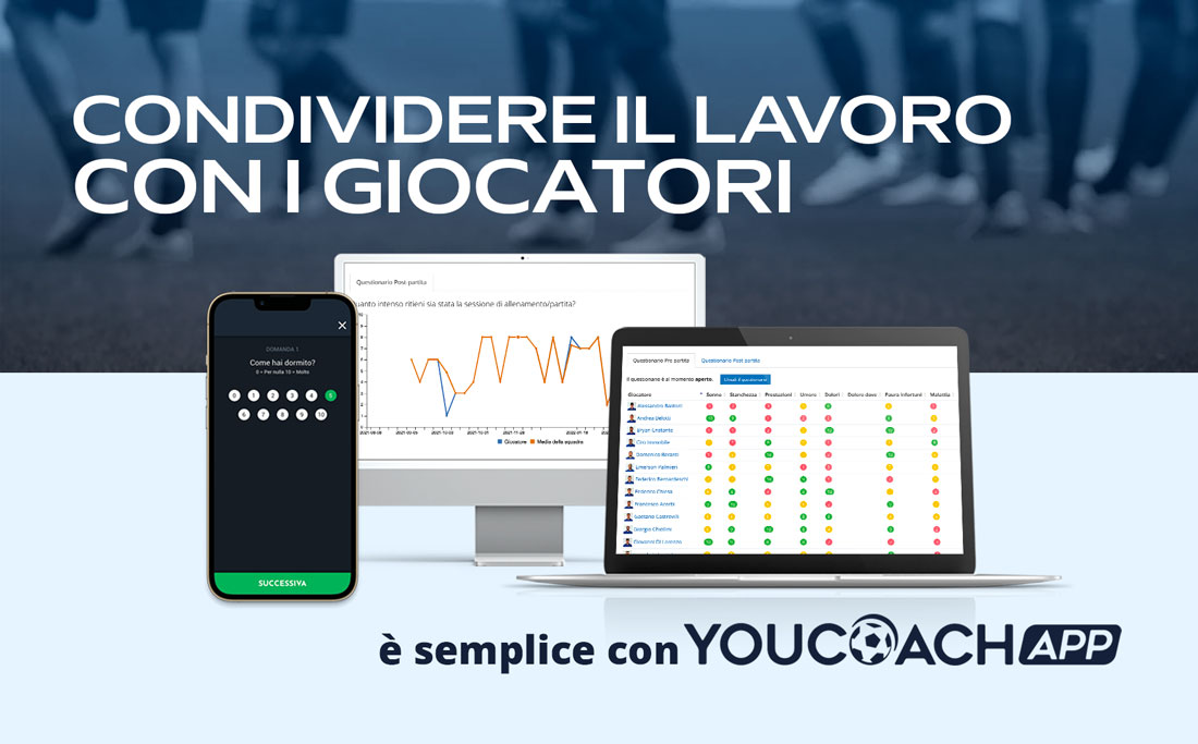 Come interagire con i giocatori tramite YouCoachAPP